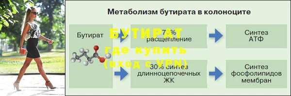 jwh Белокуриха